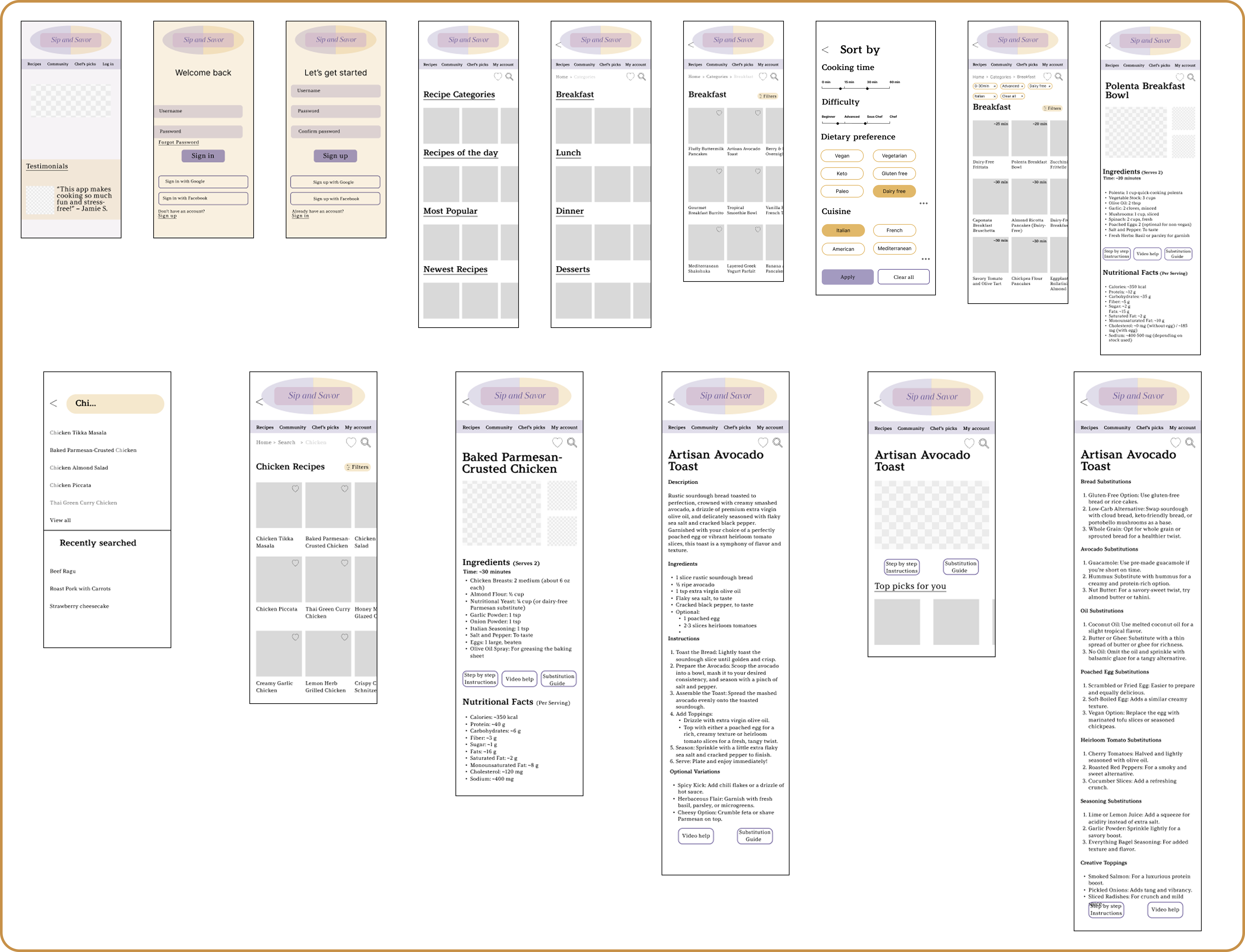 Mid-fidelity wireframes